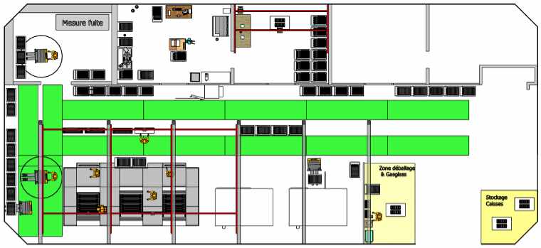 Implantation générale du projet d'atelier